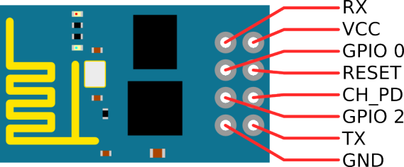 ESP8266 WiFi module (ESP-01) pinout